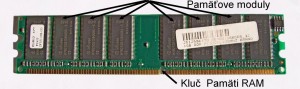 RAM